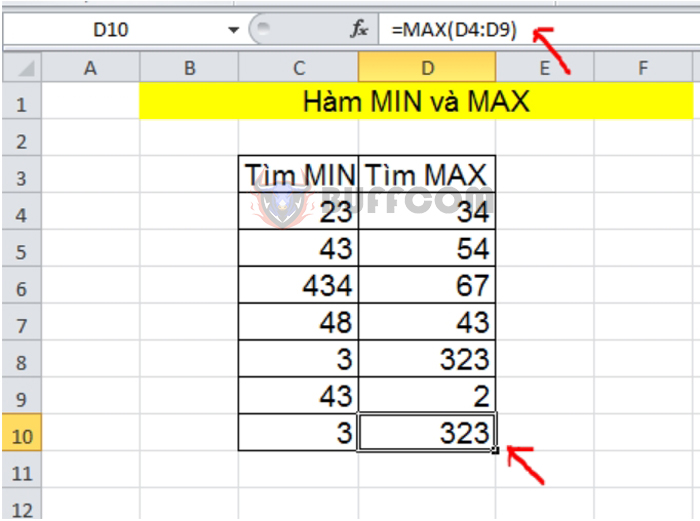 The Most Common Excel Functions in Accounting Today