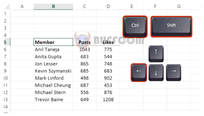 Top 10 Most Common Excel Shortcuts for Accountants2