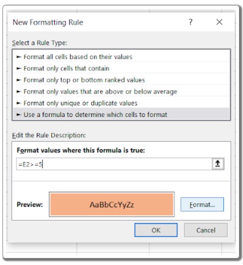 Advanced Techniques for Conditional Formatting in Excel