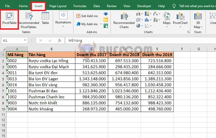 Basic Guide to Using PivotTable for Beginners2