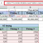 Combining VLOOKUP and MATCH Functions to Retrieve Results from Multiple Columns