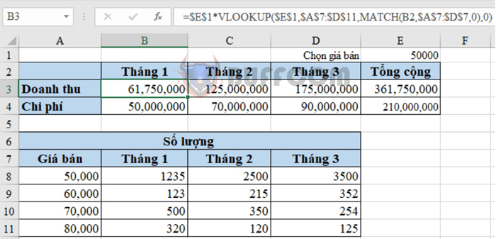 Combining VLOOKUP and MATCH Functions to Retrieve Results from Multiple Columns