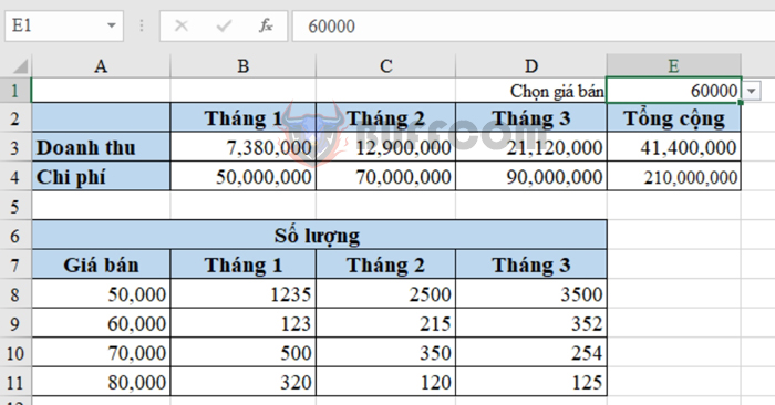 Combining VLOOKUP and MATCH Functions to Retrieve Results from Multiple Columns5