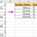 How to Convert Multiple Rows to Columns and Rows in Excel?