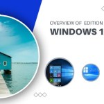 Overview of Windows 10 Pro Edition