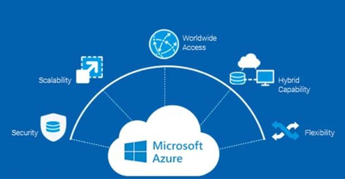Whats New in Microsoft Windows Server 2022 3