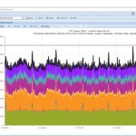 Optimizing Performance and Resources in VMware for Windows 11