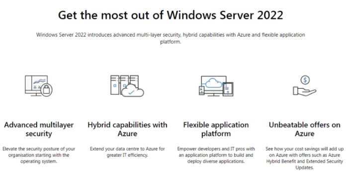 Windows Server 2022 Enhanced Security and Features 2