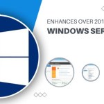 Windows Server 2022 enhances over 2019