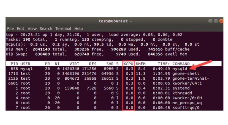 Optimizing Performance and Security for MySQL on Windows