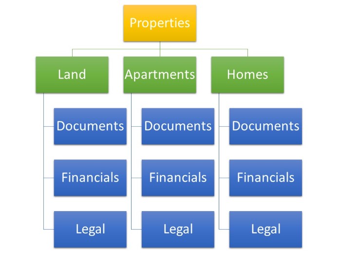 8 Ways to Improve Your File Management Strategy2