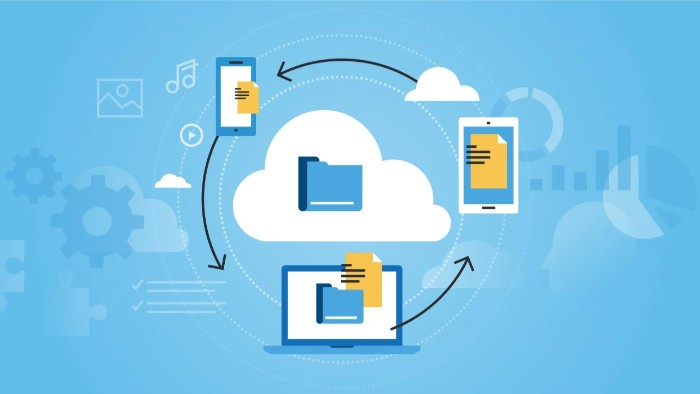 Top 10 Cloud Storage Services for Business3