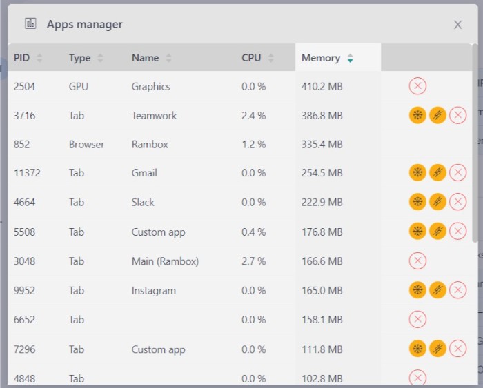 Best PC optimization tools for Windows 112