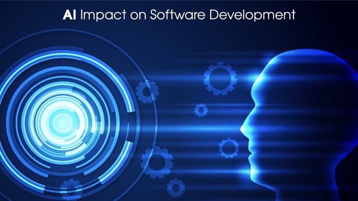 Software Development Best Practices in 2024