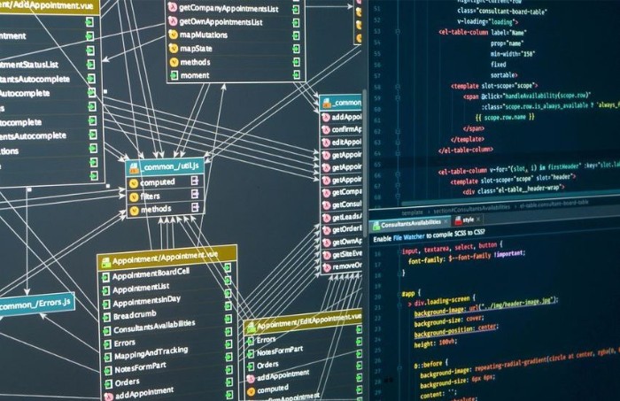 4 Types of Integration Methods with Your Service Management Software