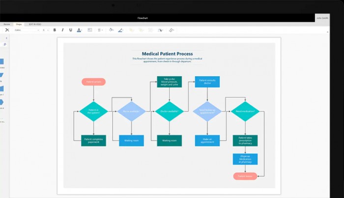 Microsoft Visio Standard 20192