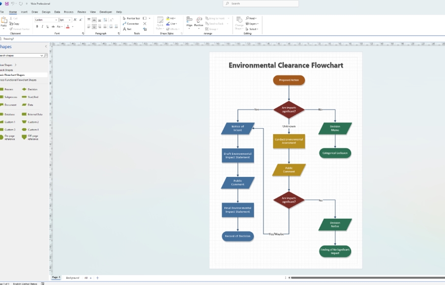 Visio Professional 2024